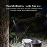 Olight iUltra USB-C Φακός Μπρελόκ Επαναφορτιζόμενος Olive Green - Image 4